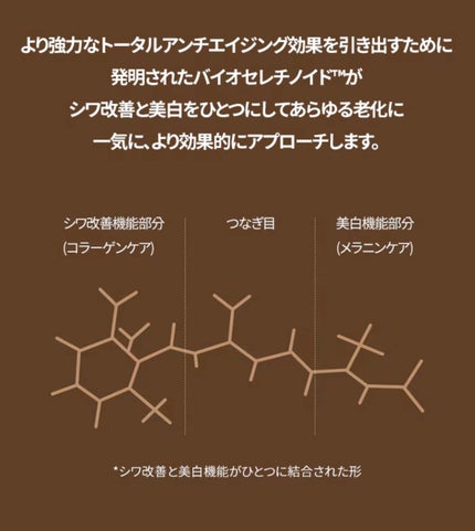 スーパーバイタルソフナー/IOPE/ブースター・導入液を使ったクチコミ(6枚目)