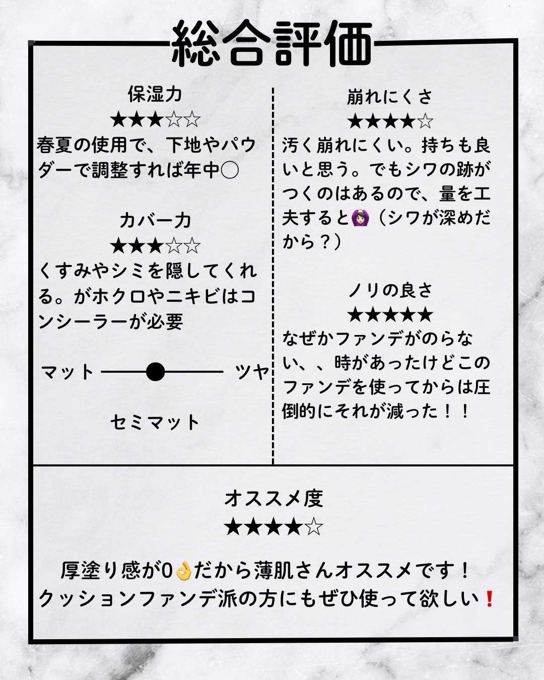 スキンレイヤーフィットファンデーション 21 クールライト/ABOUT TONE/リキッドファンデーションを使ったクチコミ（3枚目）