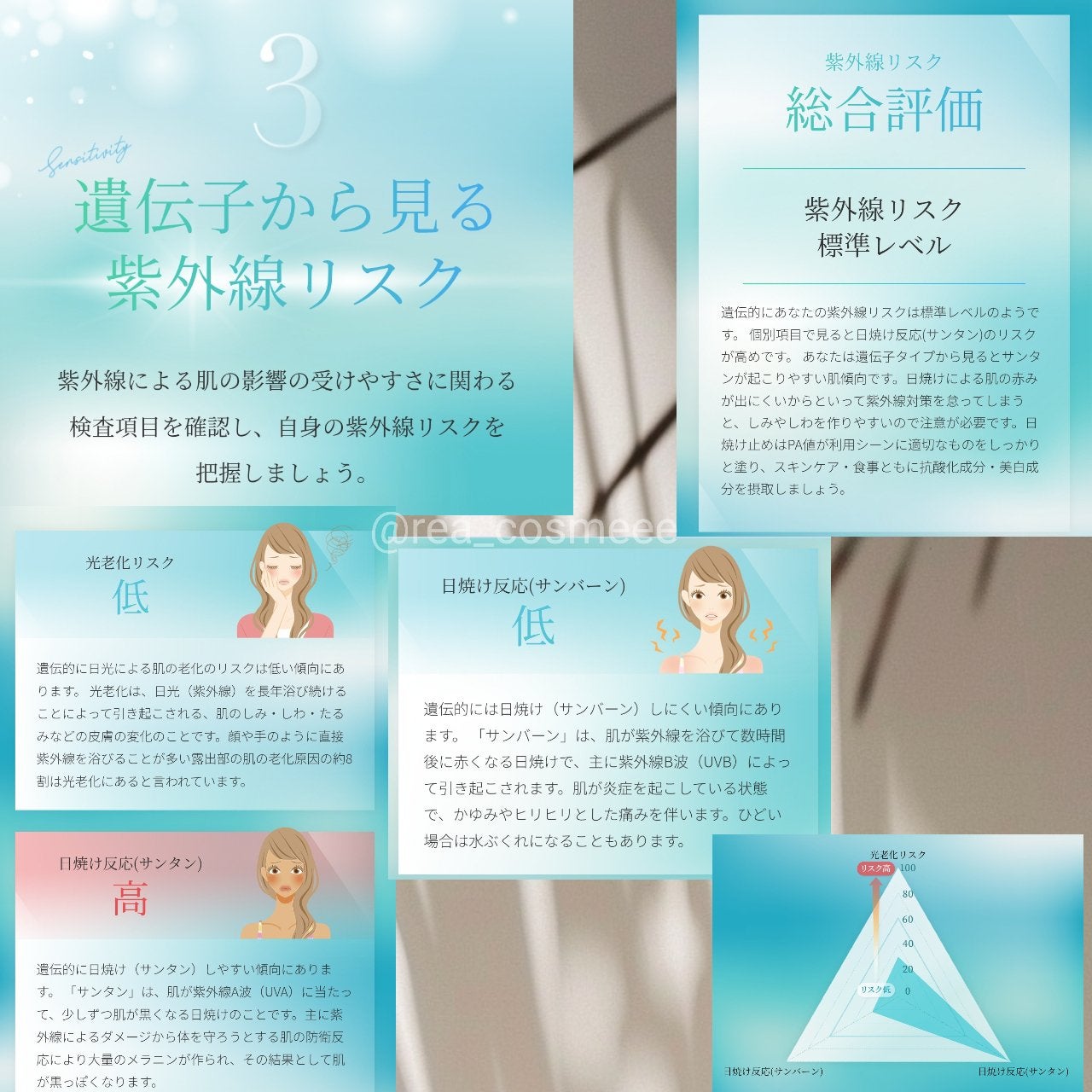 chatGENE/chatGENE/遺伝子検査キットを使ったクチコミ(5枚目)