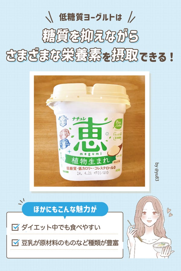 低糖質ヨーグルトは糖質を抑えながらさまざまな栄養素を摂取できる!ほかにもダイエット中でも食べやすく豆乳が原材料のものなど種類が豊富な魅力も。