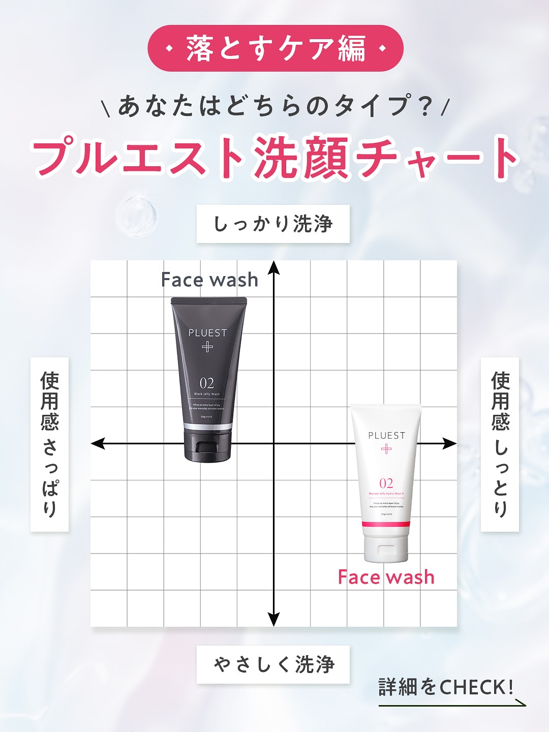 BLACK JELLY WASH（ブラックジェリーウォッシュ）/PLUEST/その他洗顔料を使ったクチコミ（1枚目）