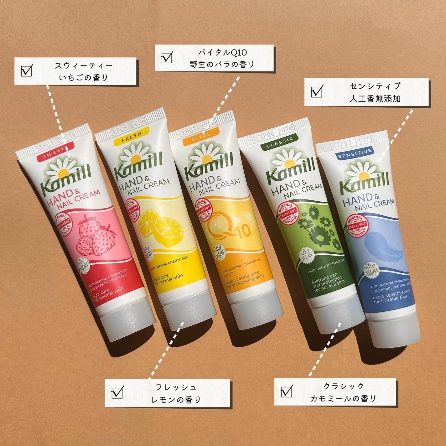 ハンド&ネイルクリームミニ 企画セット30ml*5/カミール/その他キットセットを使ったクチコミ(2枚目)