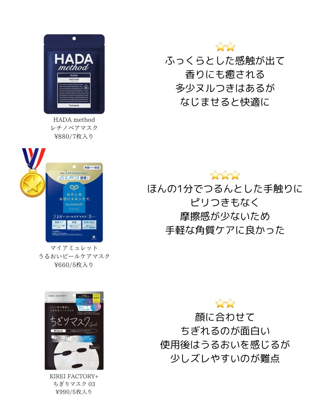 クリアニック ホワイトマスク/Dr.Twenty Project/シートマスク・パックを使ったクチコミ(4枚目)