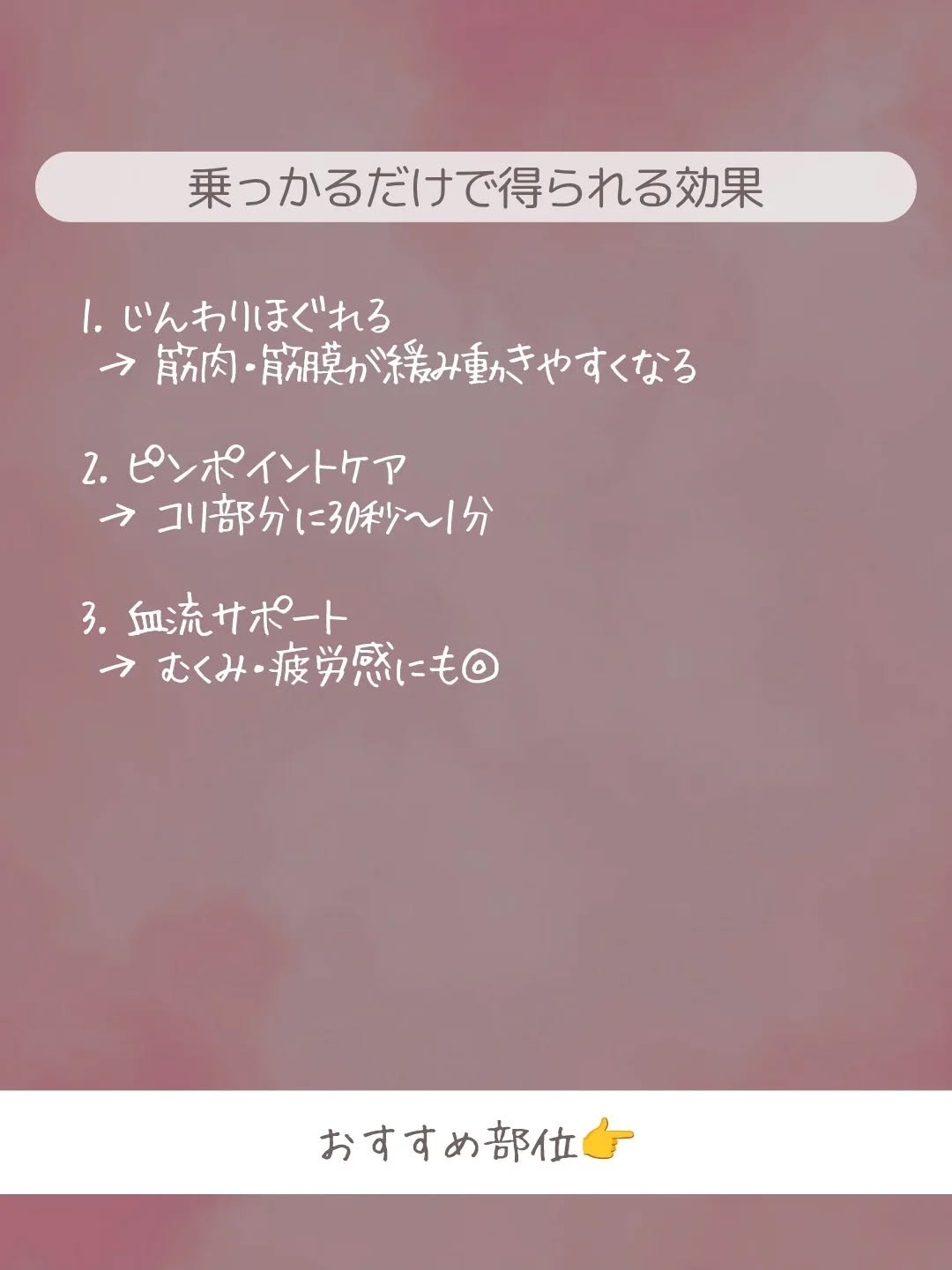 を使ったクチコミ（3枚目）