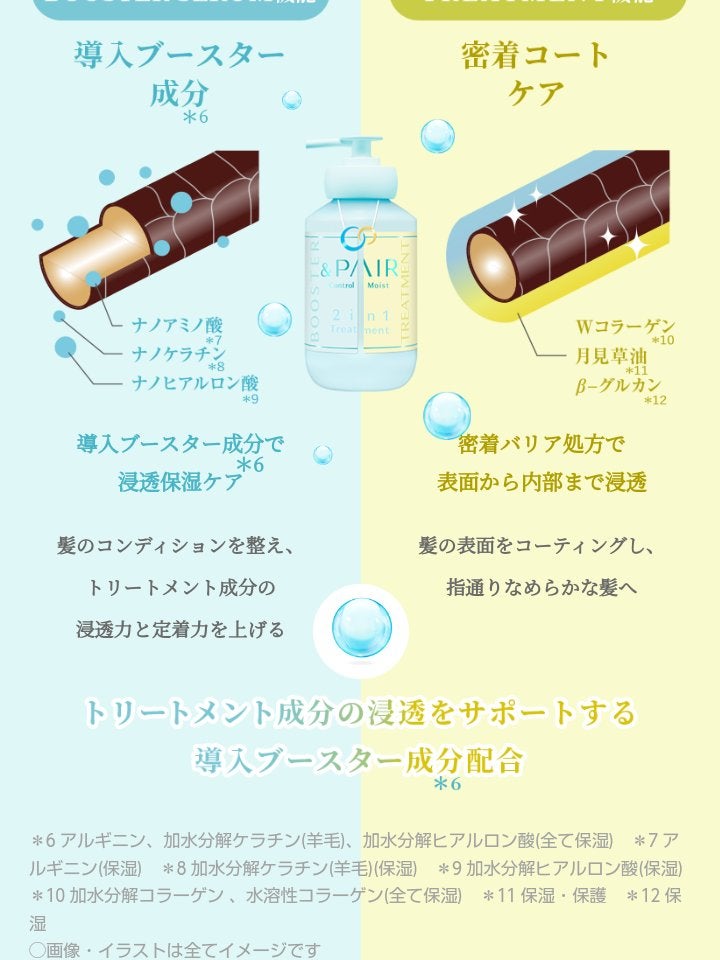 アンドペア コントロール モイスト 2in1 シャンプー&ヘアトリートメント/&PAIR/市販シャンプーを使ったクチコミ(5枚目)