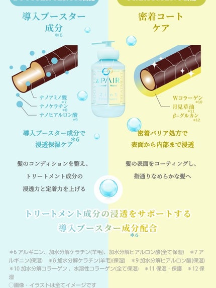 アンドペア コントロール モイスト 2in1 シャンプー&ヘアトリートメント/&PAIR/市販シャンプーを使ったクチコミ(5枚目)