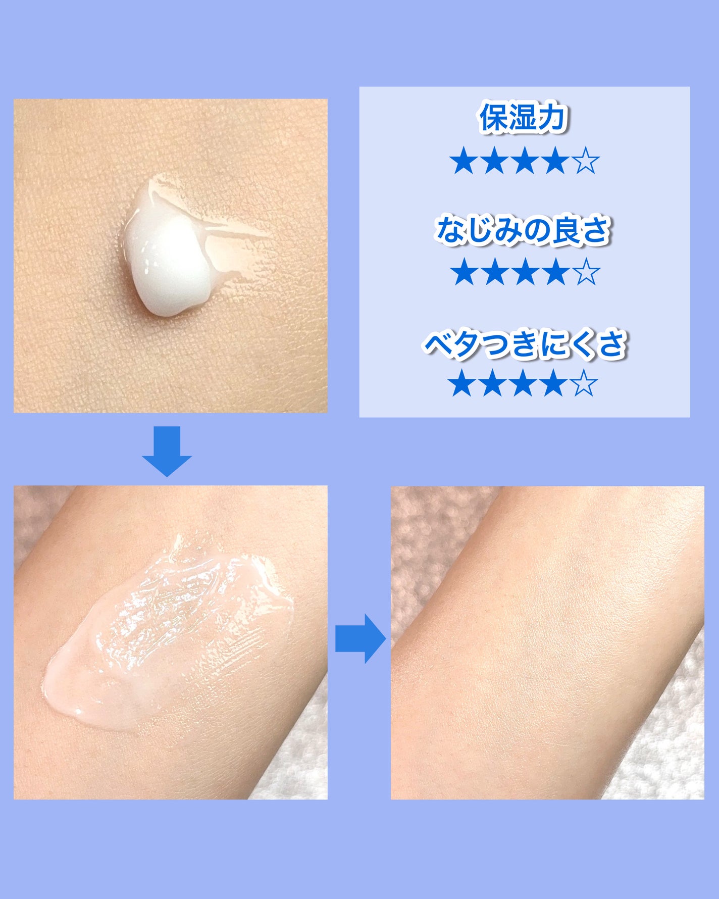 RXザ・セラミドスキンバリアモイスチャライザー/COSRX/フェイスクリームを使ったクチコミ(4枚目)