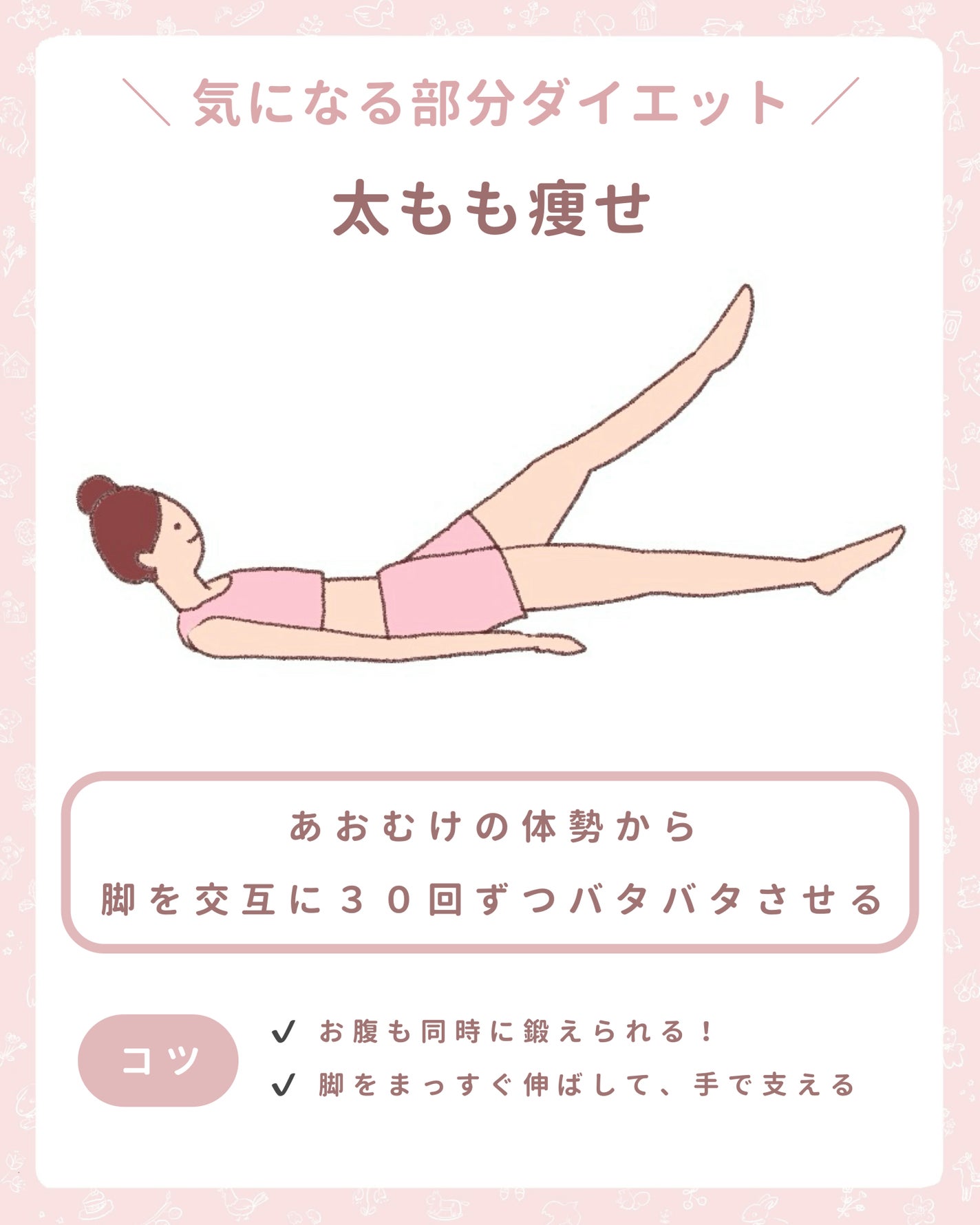 プレミアムボディミルク ホワイトニング【医薬部外品】 /ニベア/ボディミルクを使ったクチコミ(3枚目)