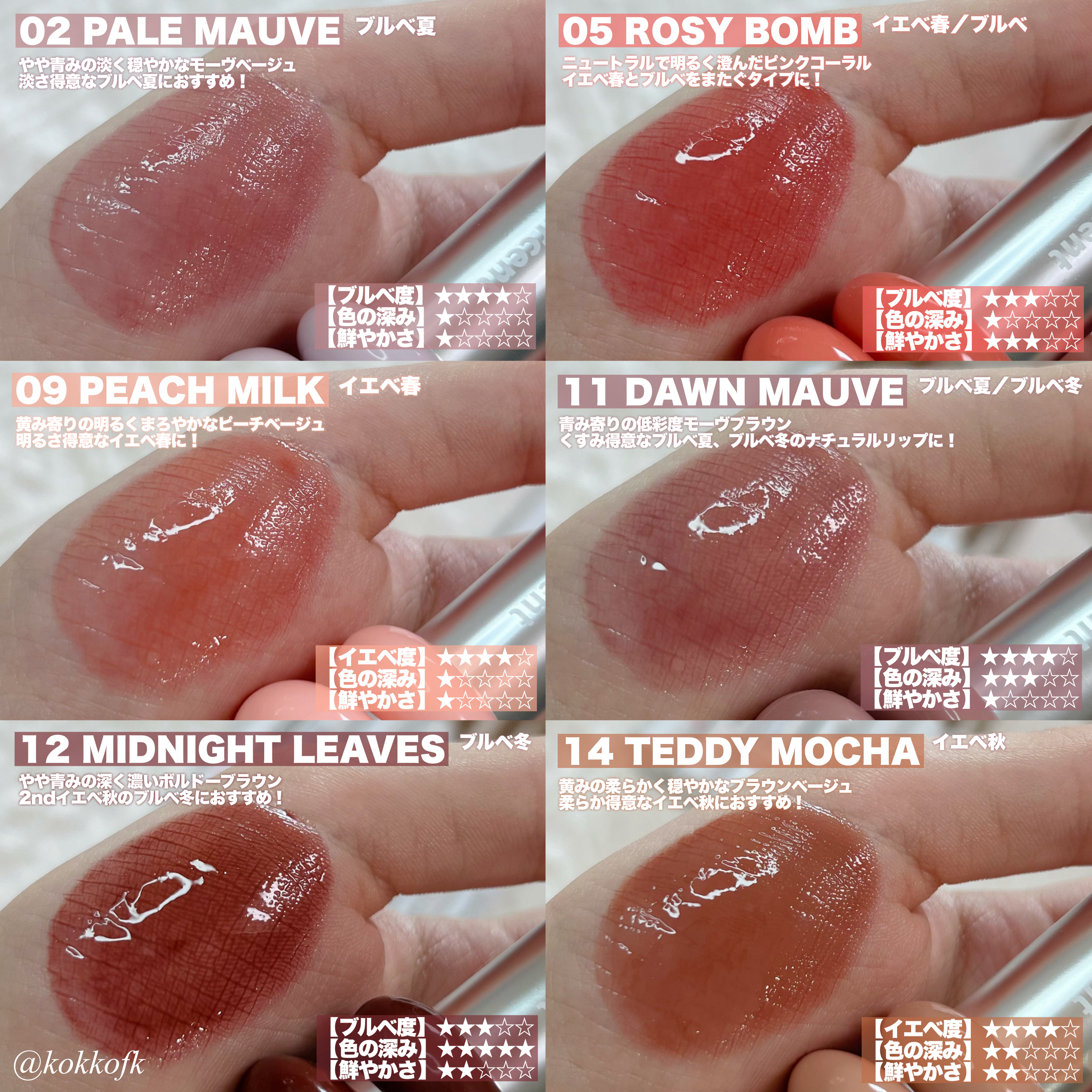 ドットオンムードリップペンシル/Heart Percent/リップライナーを使ったクチコミ（3枚目）