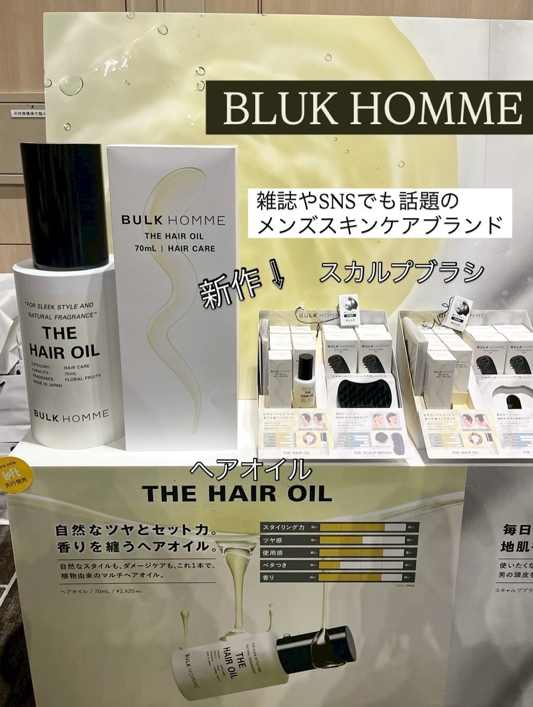 あやの on LIPS 「ロフトコスメフェスティバル2025AW🎉/..先日、ロフト(@..」(5枚目)