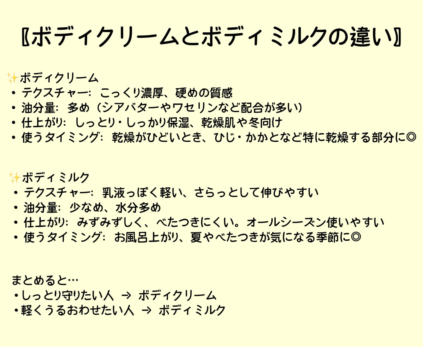 VC ã¢ãããã«ã¯/ãžã§ã³ãœã³ããã£ã±ã¢/ããã£ãã«ã¯ã䜿ã£ãã¯ãã³ãïŒ3æç®ïŒ