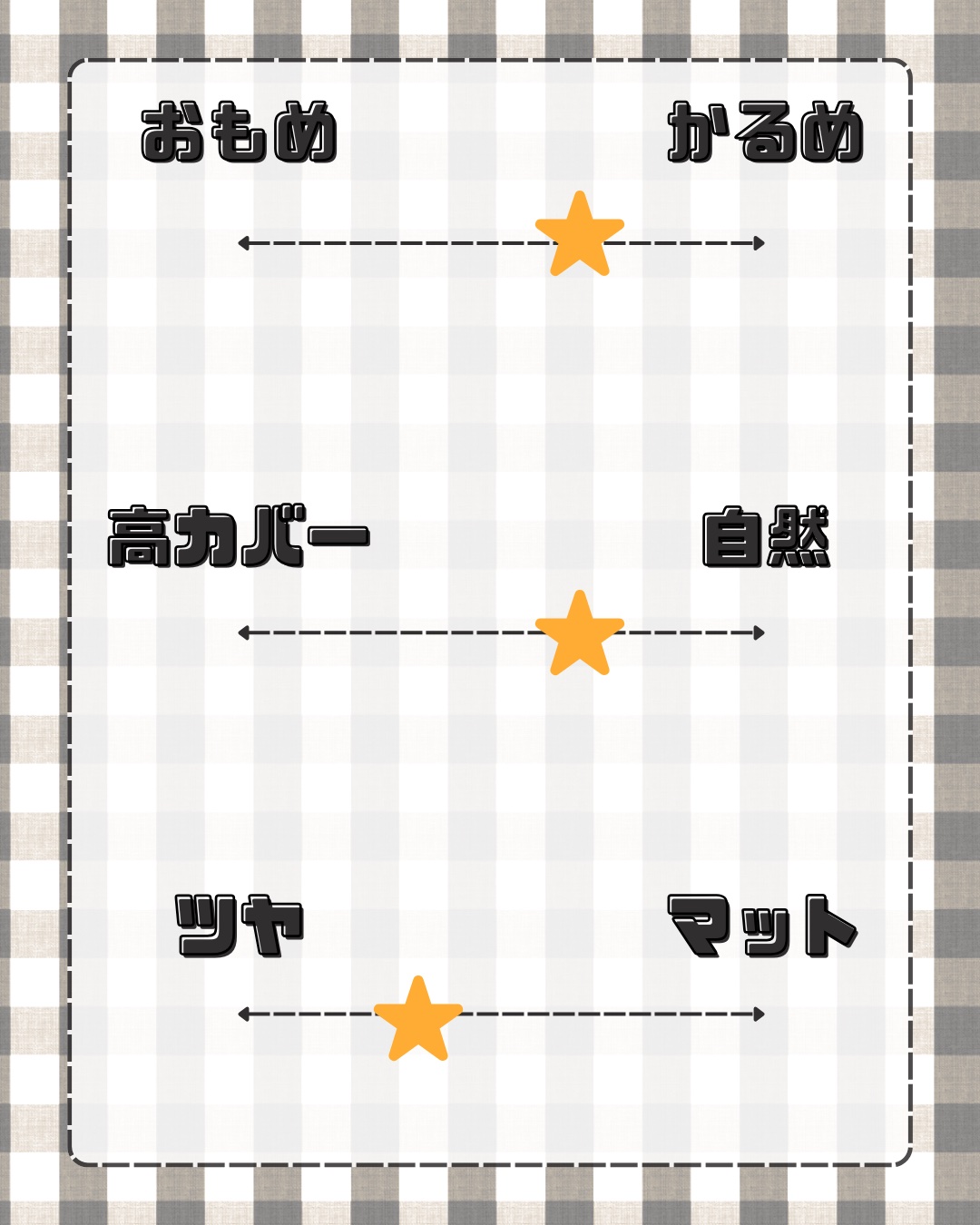 ゼン ウェア グロウ N12/DECORTÉ/リキッドファンデーションを使ったクチコミ（3枚目）