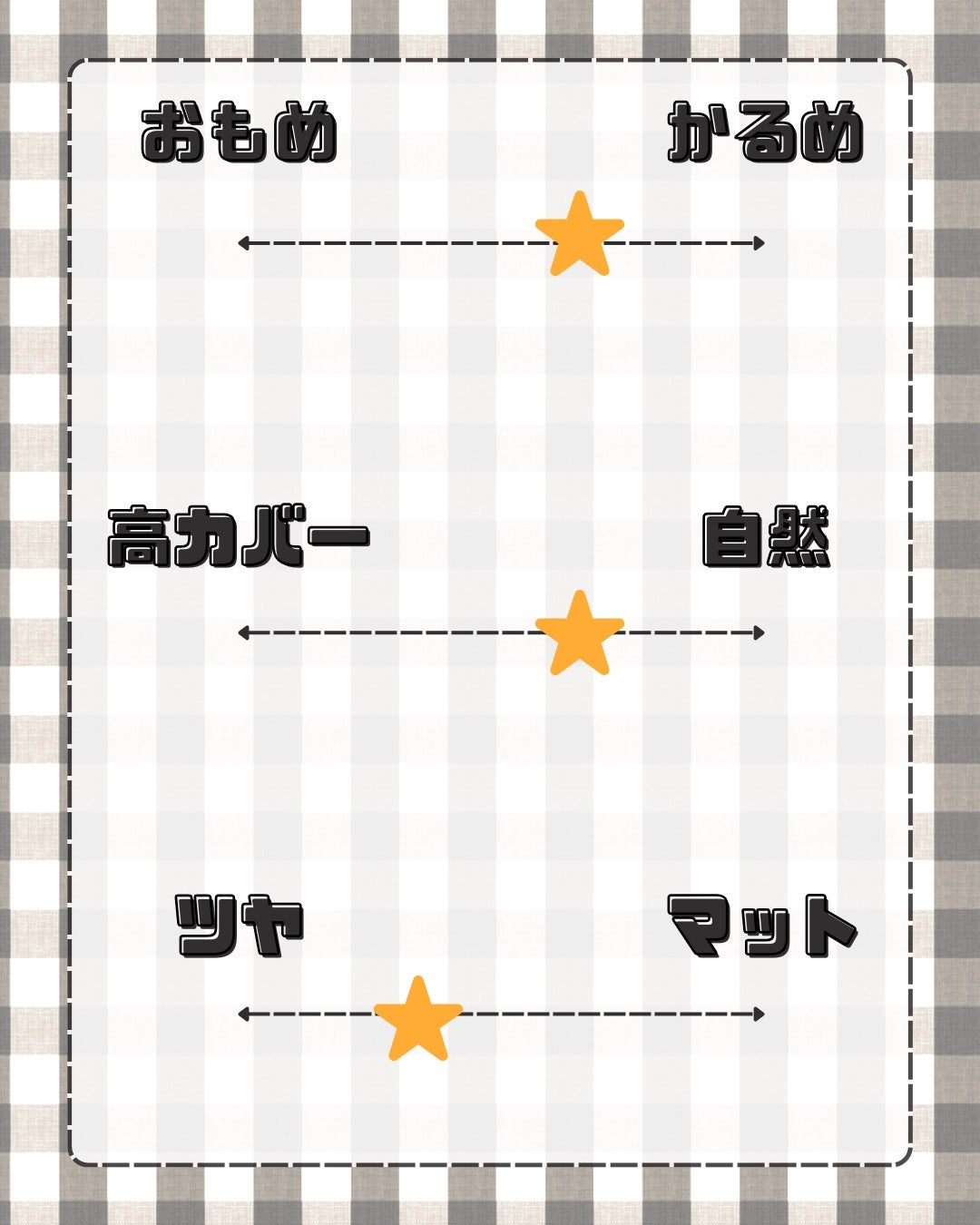 ゼン ウェア グロウ/DECORTÉ/リキッドファンデーションを使ったクチコミ(3枚目)