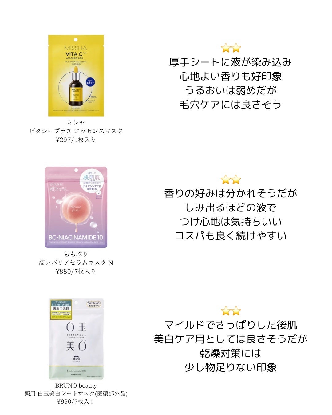 クリアニック ホワイトマスク/Dr.Twenty Project/シートマスク・パックを使ったクチコミ(6枚目)