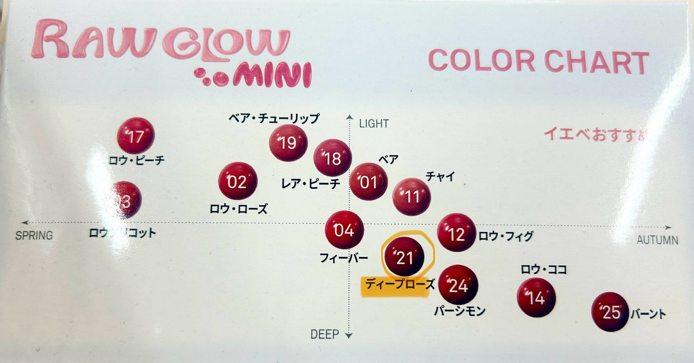 結実 on LIPS 「イエベ秋はオレンジ系リップが得意!と言われ、使っていますが困る..」(4枚目)