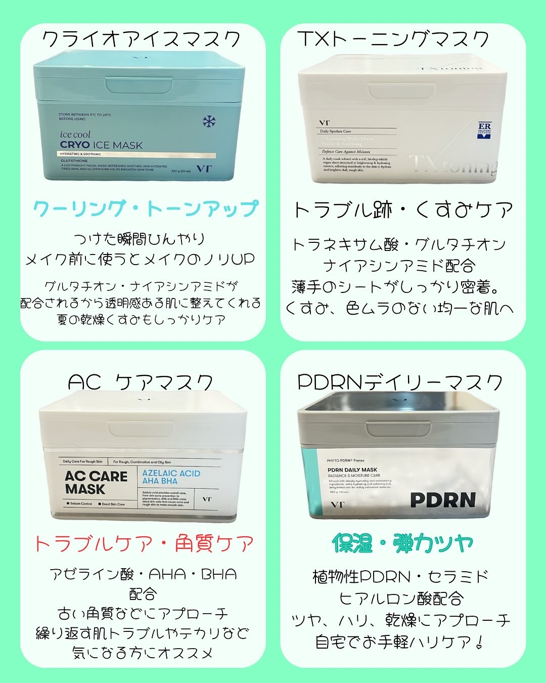 ACケアマスク/VT/シートマスク・パックを使ったクチコミ（2枚目）