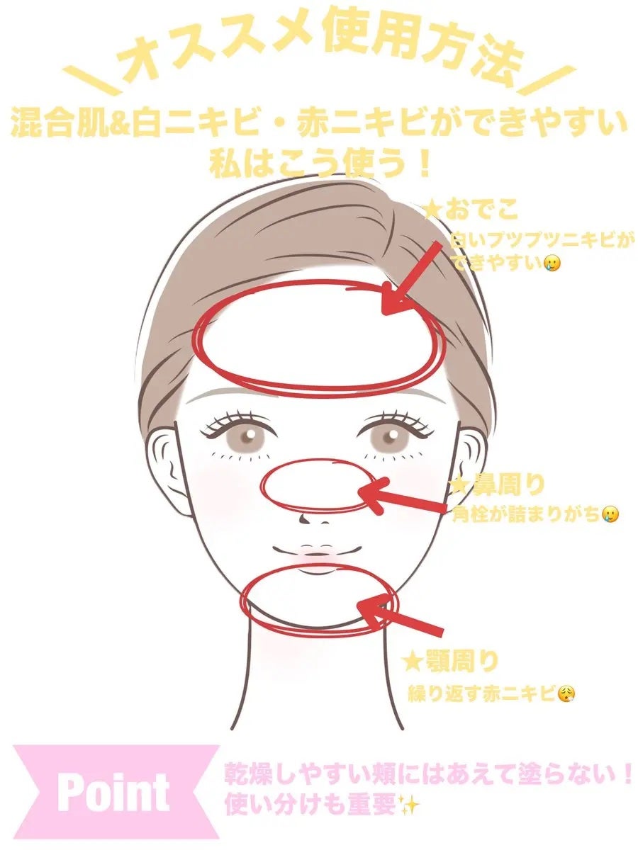 131 ポア クリアリング セラム/Celladix/美容液を使ったクチコミ(4枚目)