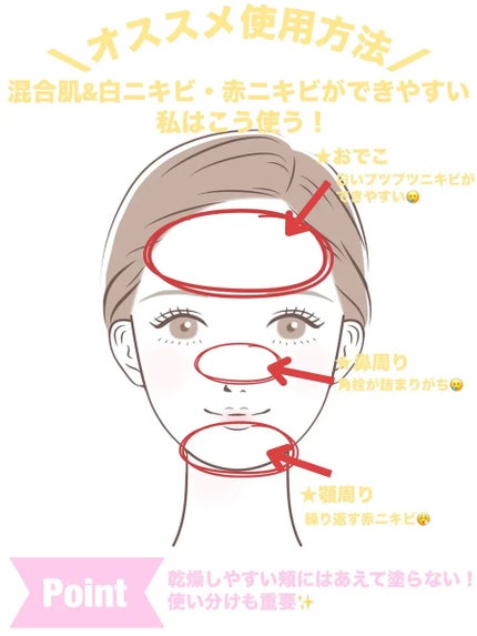 131 ポア クリアリング セラム/Celladix/美容液を使ったクチコミ(4枚目)