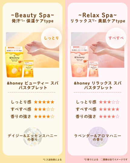 ビューティー スパ バスタブレット/&honey/入浴剤を使ったクチコミ(2枚目)