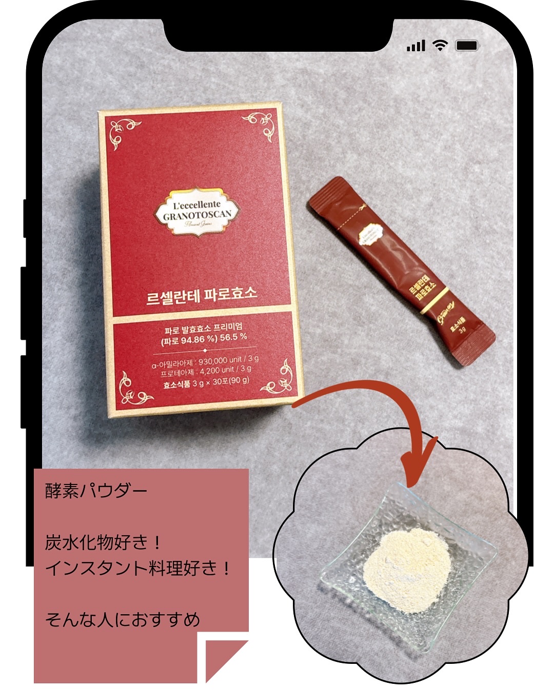 レッチェレンテファッロ酵素/Grain On/美容サプリメントを使ったクチコミ（2枚目）