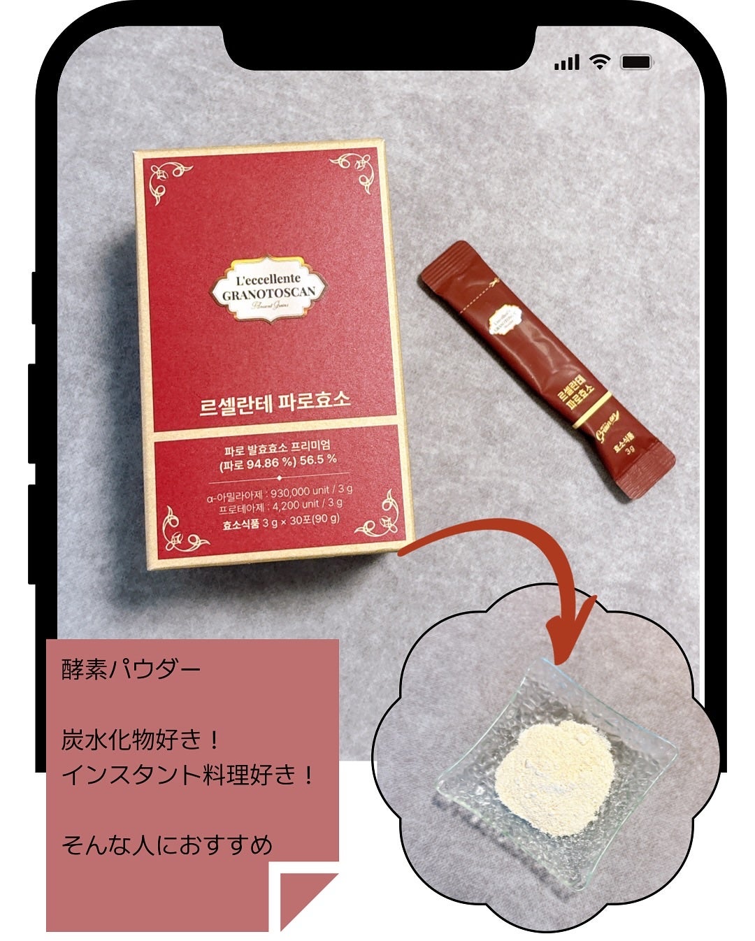 レッチェレンテファッロ酵素/Grain On/美容サプリメントを使ったクチコミ(2枚目)