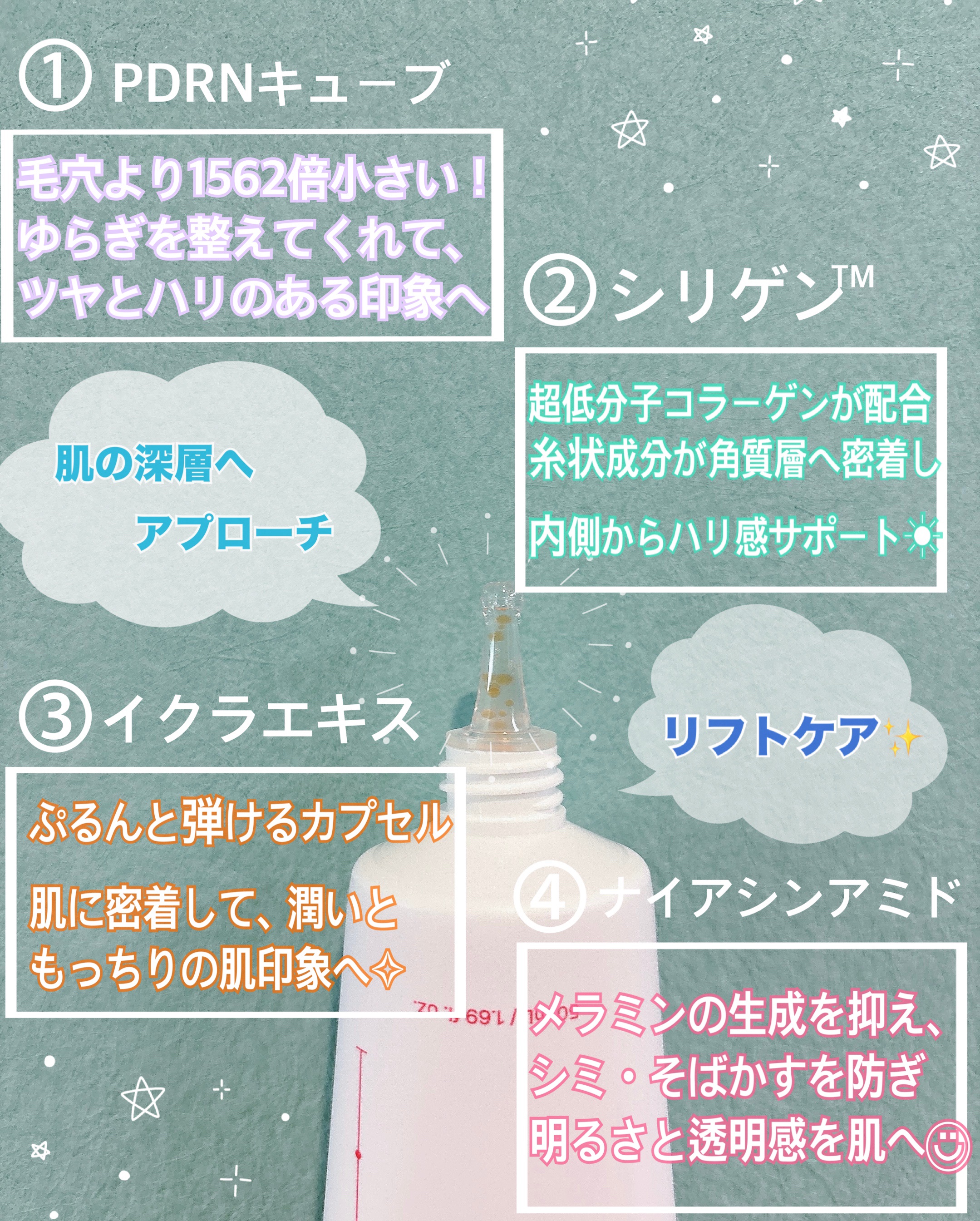 PDRNキューブクリーム/DPPR/フェイスクリームを使ったクチコミ（2枚目）