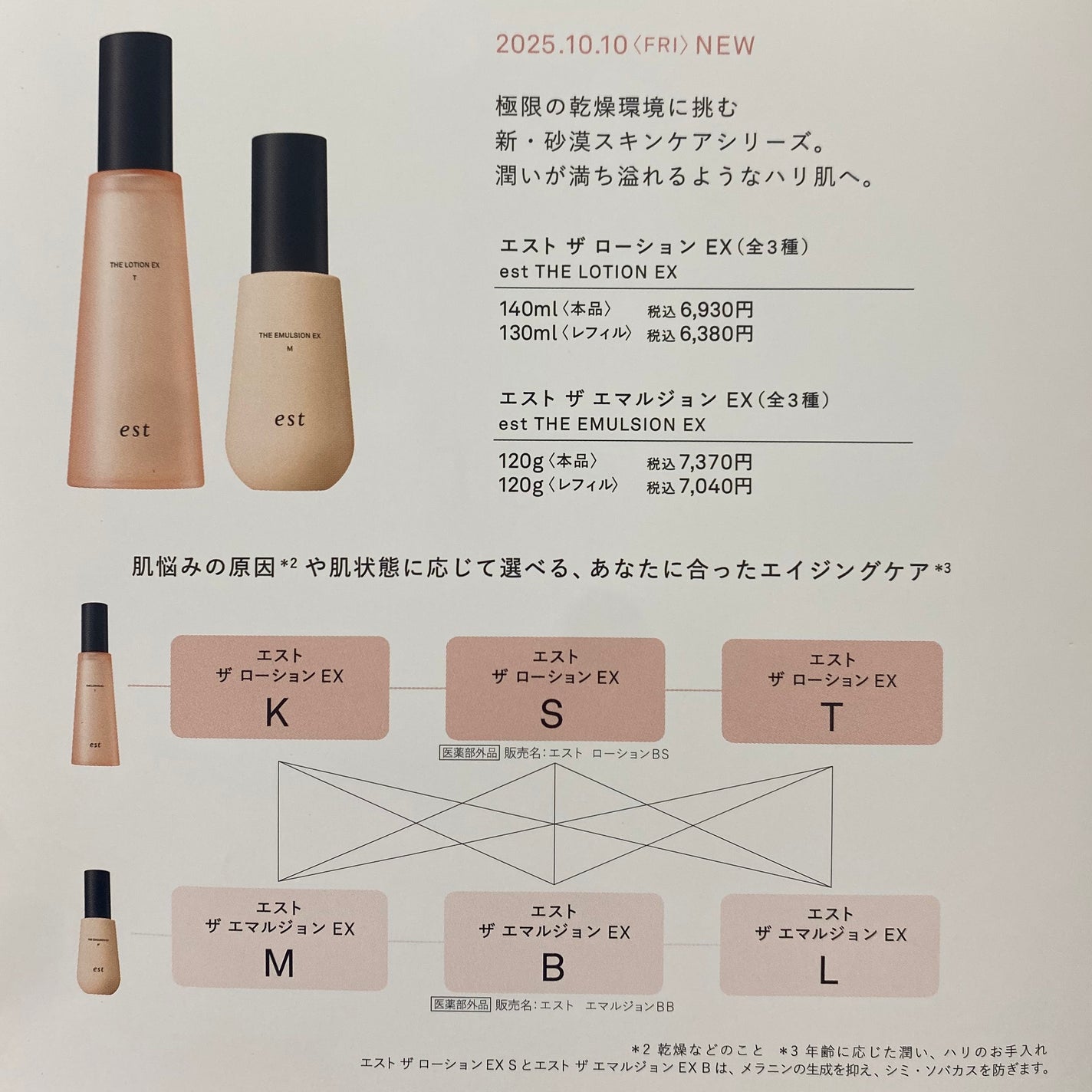 エスト ザ エマルジョン EX Mタイプ/est/乳液を使ったクチコミ(2枚目)