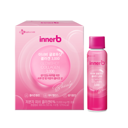 CJ Wellcare Innerb グローショットコラーゲン
