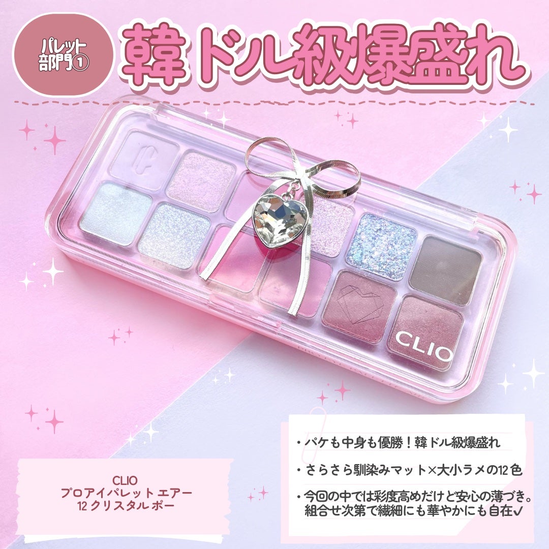 ビーマイスウィートデザートハウスパレット/Milk Touch/アイシャドウパレットを使ったクチコミ(3枚目)