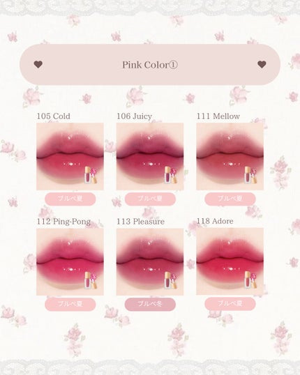 フルーティーグラムティント/Laka/リップティントを使ったクチコミ(4枚目)