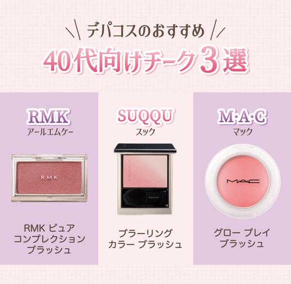 デパコスのおすすめ40代向けチーク3選。RMK(アールエムケー)RMK ピュア コンプレクション ブラッシュ・SUQQU(スック)ブラーリングカラーブラッシュ・M·A·C(マック)グロー プレイ ブラッシュ。