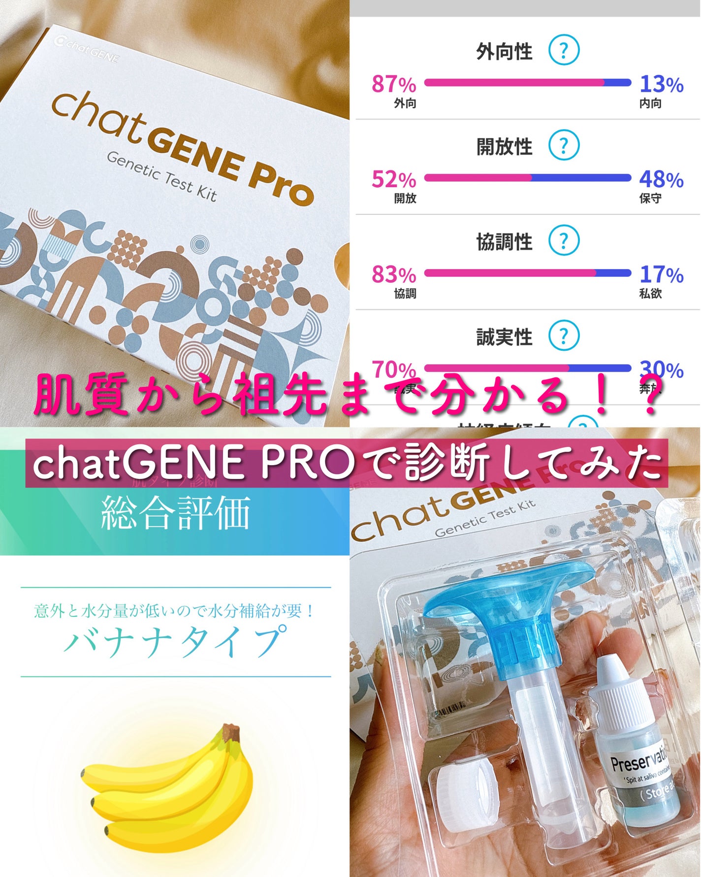 chatGENE/chatGENE/遺伝子検査キットを使ったクチコミ(1枚目)