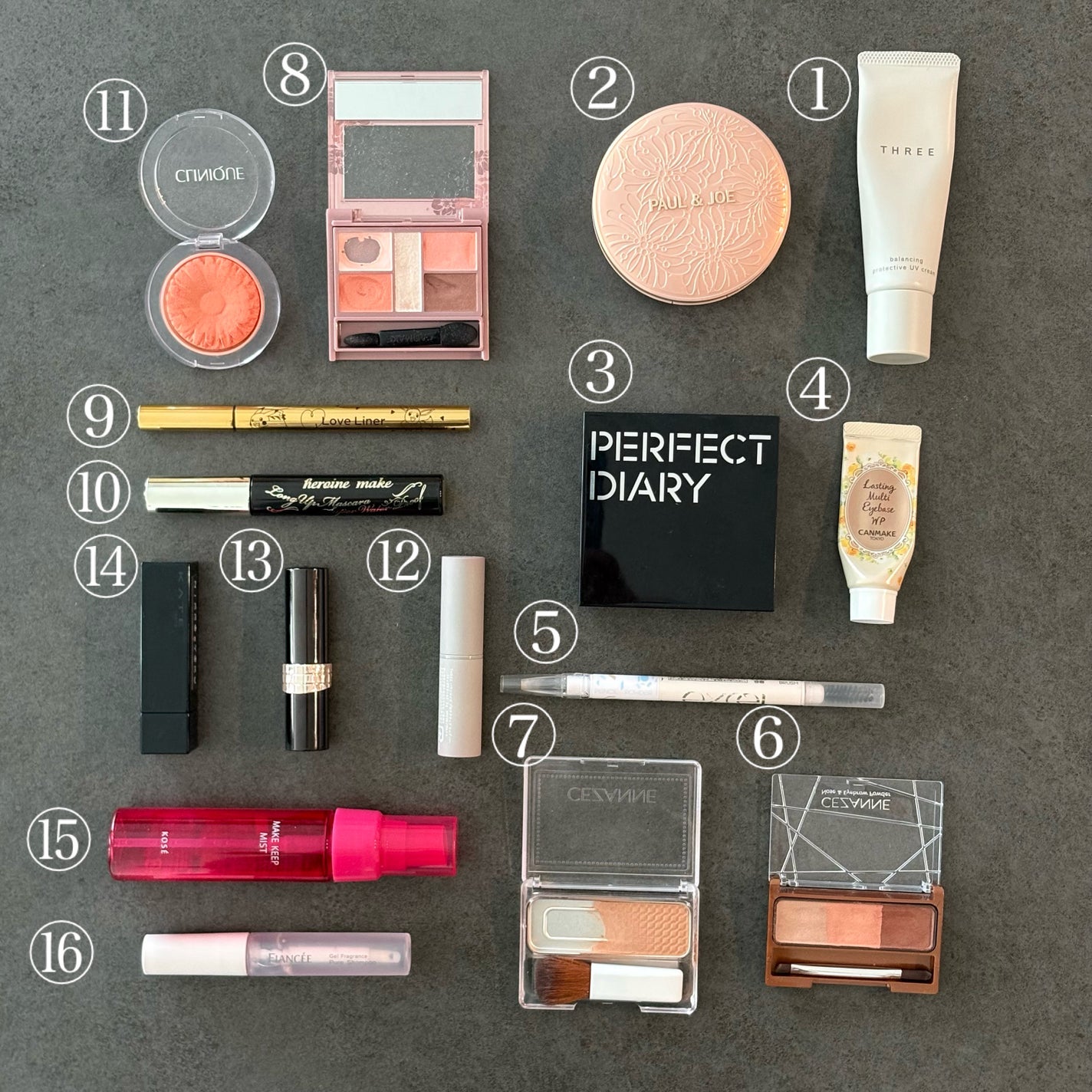 ラスティングマルチアイベース WP/キャンメイク/アイシャドウベースを使ったクチコミ(1枚目)