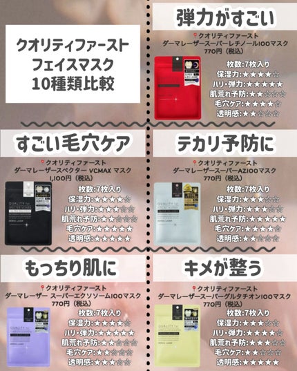 ルルルンピュア エブリーズ/ルルルン/シートマスク・パックを使ったクチコミ(4枚目)