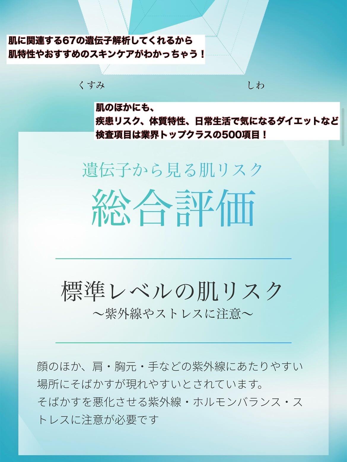 chatGENE/chatGENE/遺伝子検査キットを使ったクチコミ（3枚目）