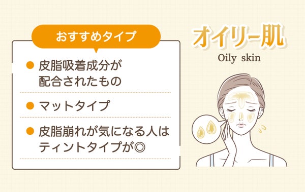 オイリー肌におすすめなのは皮脂吸着成分が配合されたものやマットタイプ。皮脂崩れが気になる人はティントタイプが◎