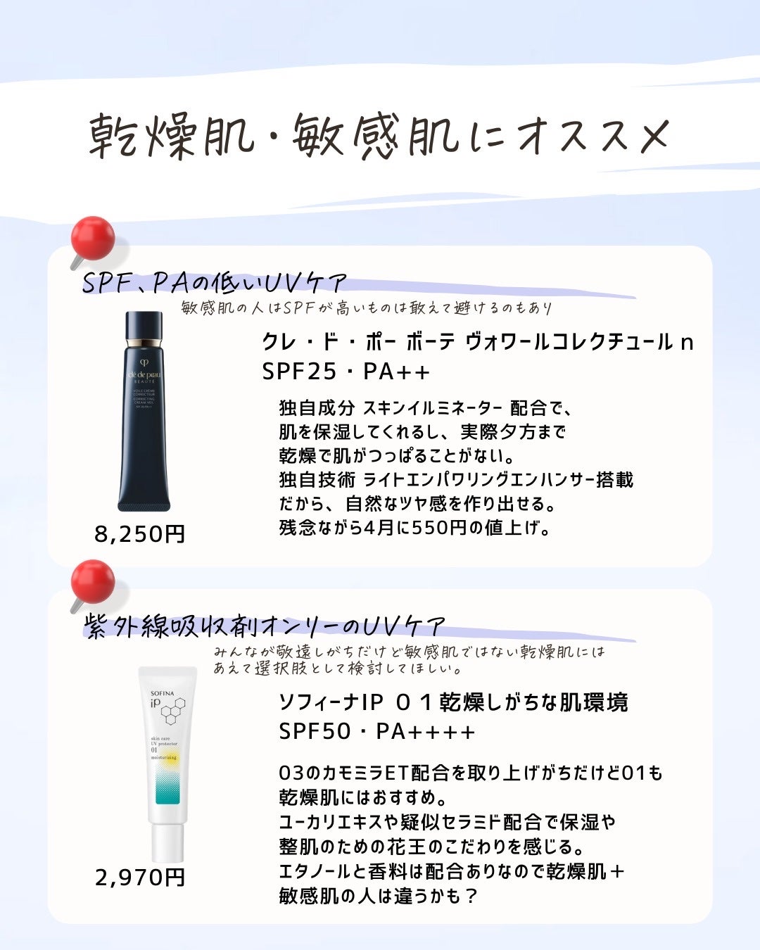 とまと村長@化粧品研究者 on LIPS 「スキンケアでなんでも治るかといわれるとそうでもないし、SNS情..」(9枚目)