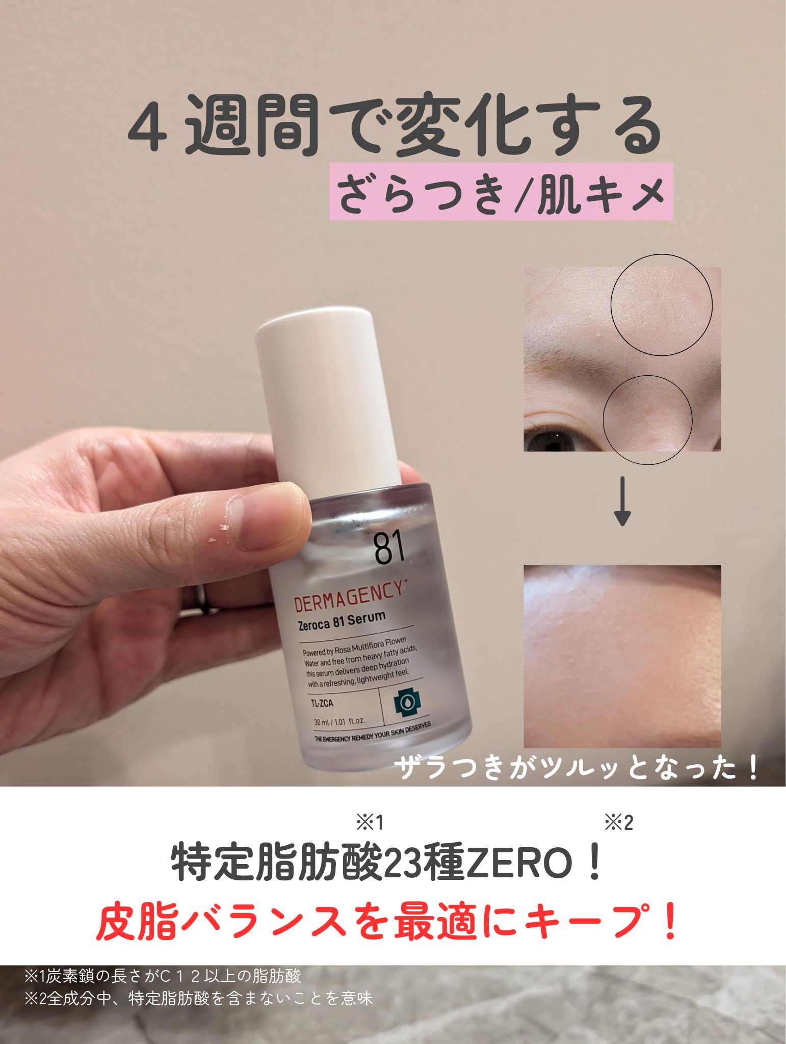 ダーマジェンシー ゼロカ81 セラム/DERMAGENCY/美容液を使ったクチコミ（3枚目）