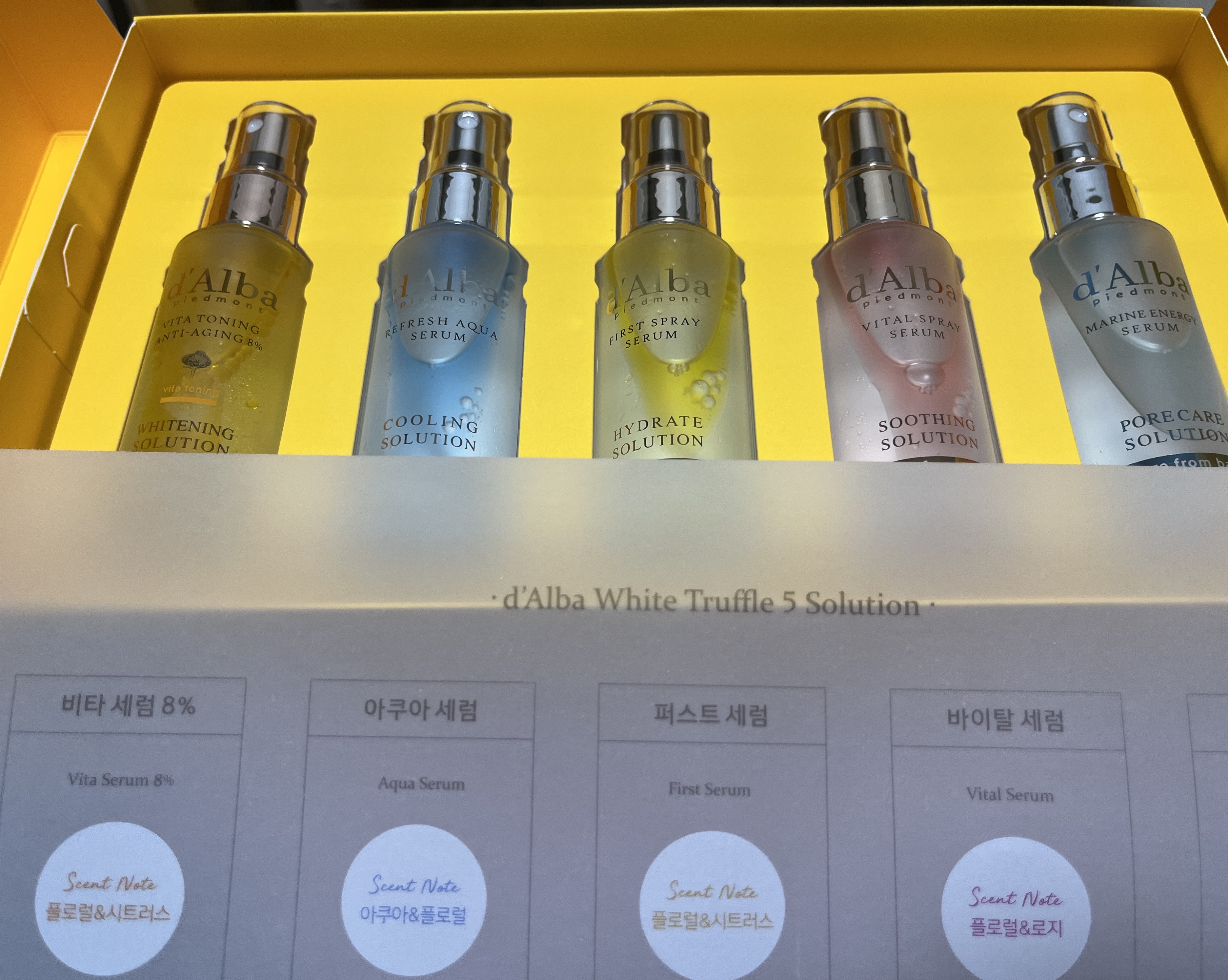 ダルバ ホワイトトリュフファーストスプレーセラム/ダルバ/ミスト状化粧水を使ったクチコミ（1枚目）