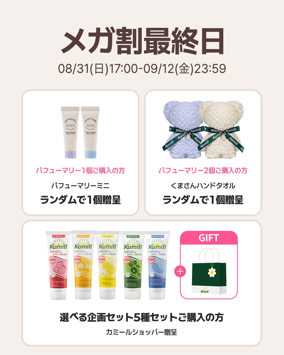 ハンド&ネイルクリームミニ 企画セット30ml*5/カミール/その他キットセットを使ったクチコミ(4枚目)