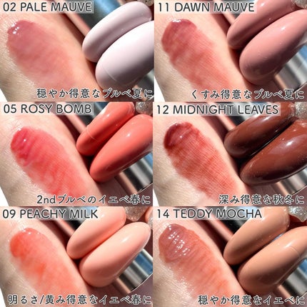 ドットオンムードリップペンシル/Heart Percent/リップライナーを使ったクチコミ(4枚目)