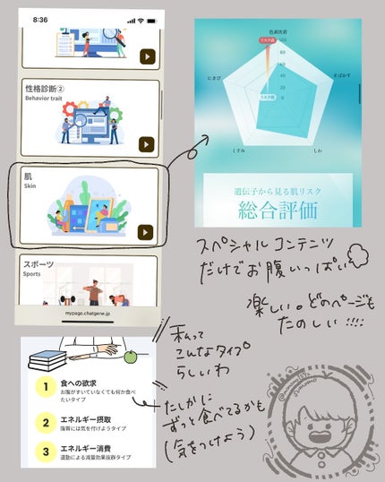 chatGENE/chatGENE/遺伝子検査キットを使ったクチコミ(4枚目)