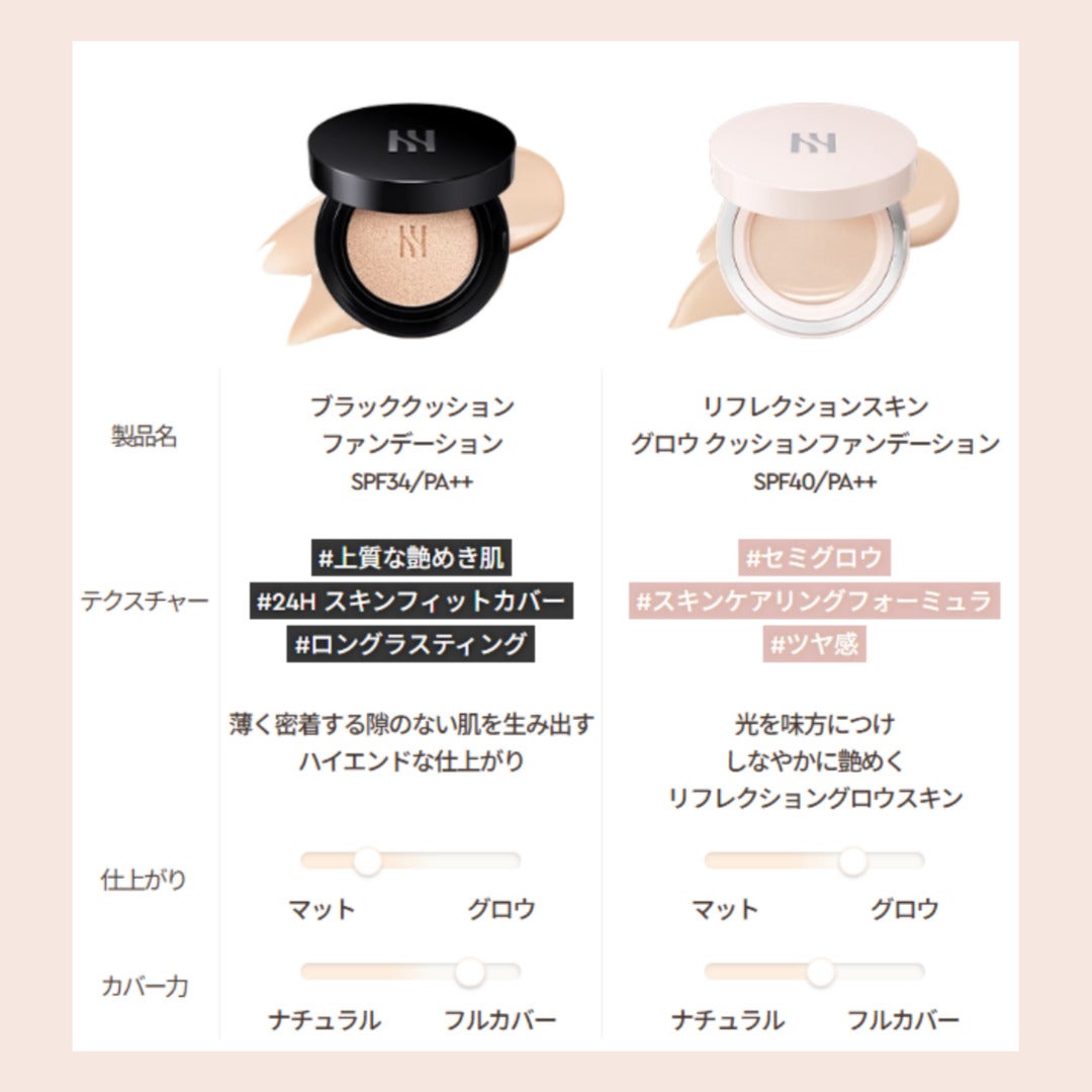 リフレクション スキン グロウ クッション ファンデーション/HERA/クッションファンデーションを使ったクチコミ(2枚目)