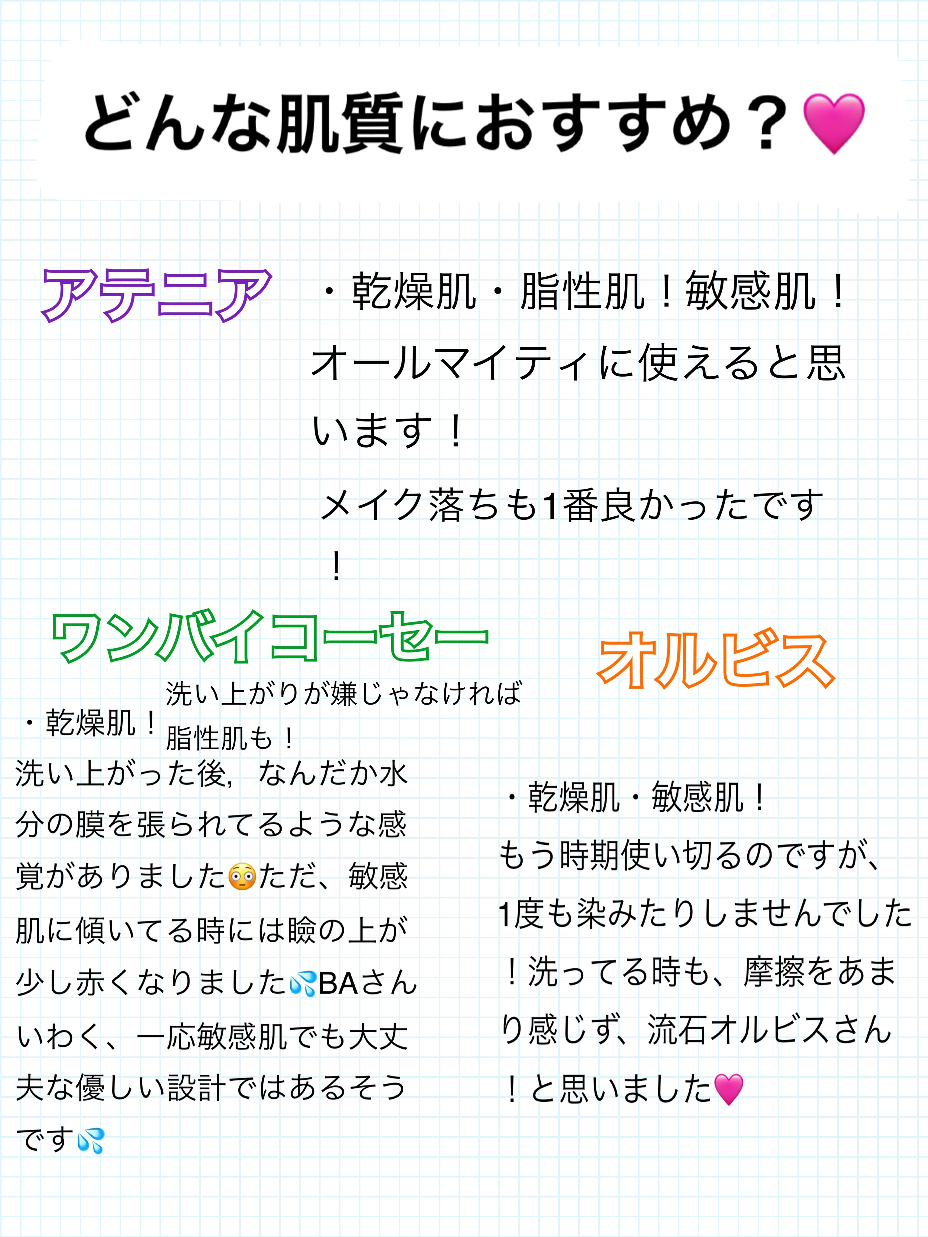 ポアクリア オイル/ONE BY KOSE/オイルクレンジングを使ったクチコミ（3枚目）