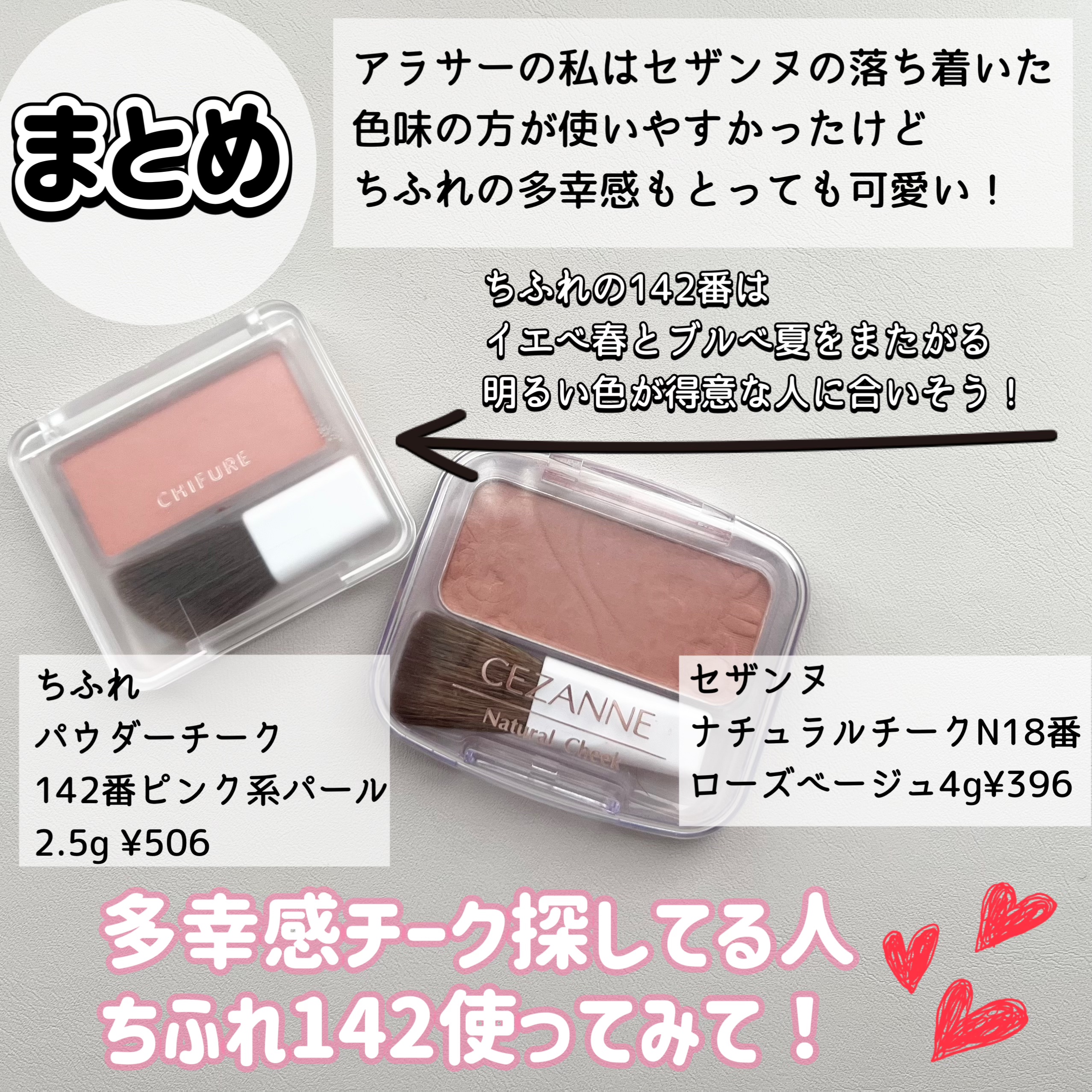 あなたはどっち派？CEZANNE・ちふれのパウダーチークを徹底比較