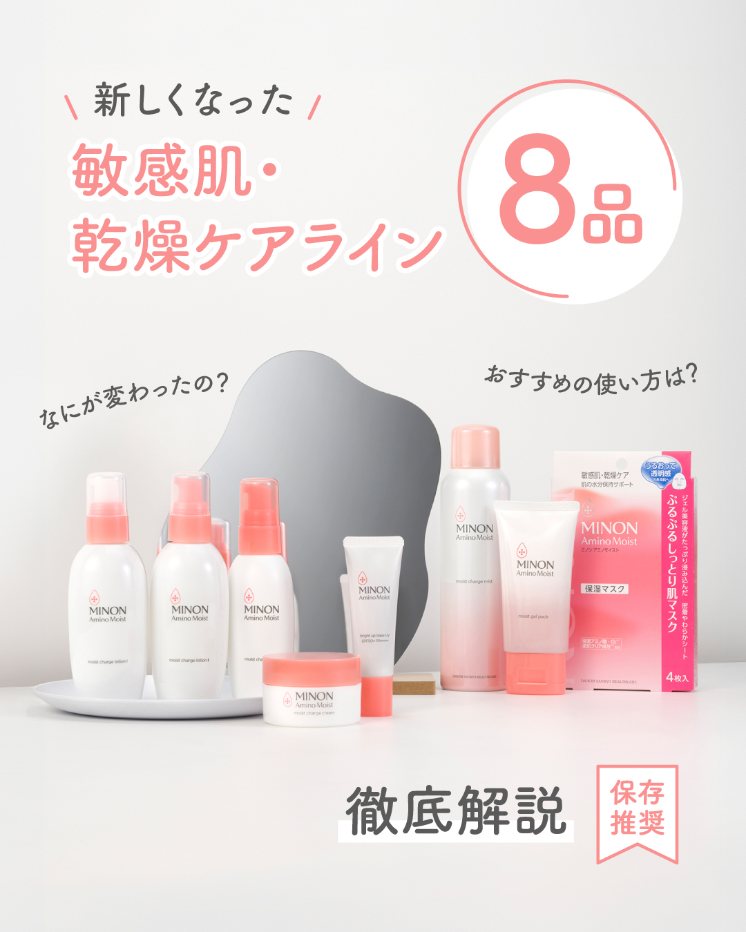 ミノン アミノモイスト ぷるぷるしっとり肌マスク/ミノン/シートマスク・パックを使ったクチコミ（1枚目）