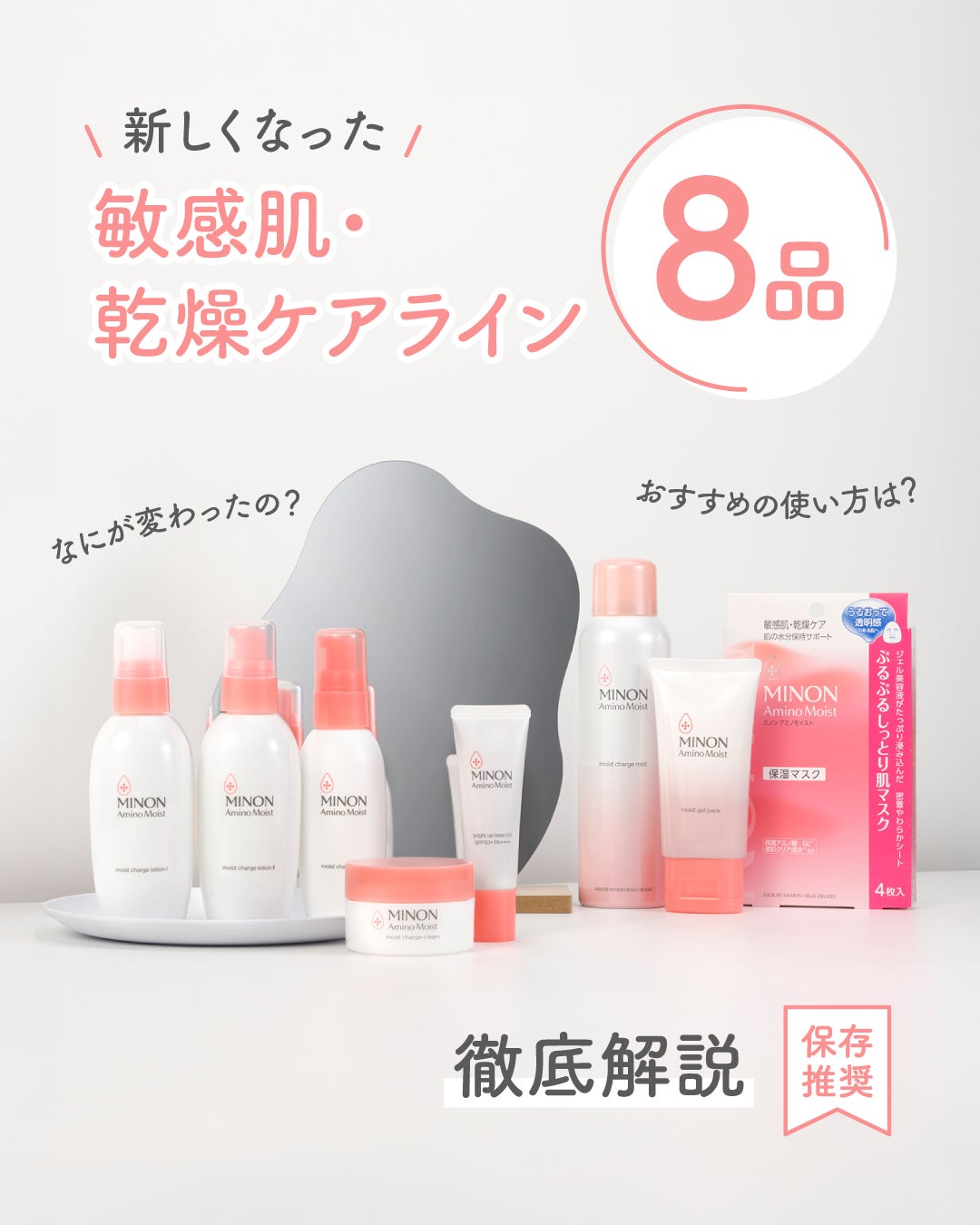 ミノン アミノモイスト モイストチャージ ローション Ⅰ しっとりタイプ/ミノン/化粧水を使ったクチコミ(1枚目)