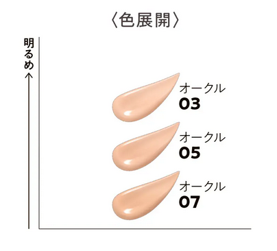 プリマヴィスタ グロウカバー クッション/プリマヴィスタ/クッションファンデーションを使ったクチコミ(3枚目)