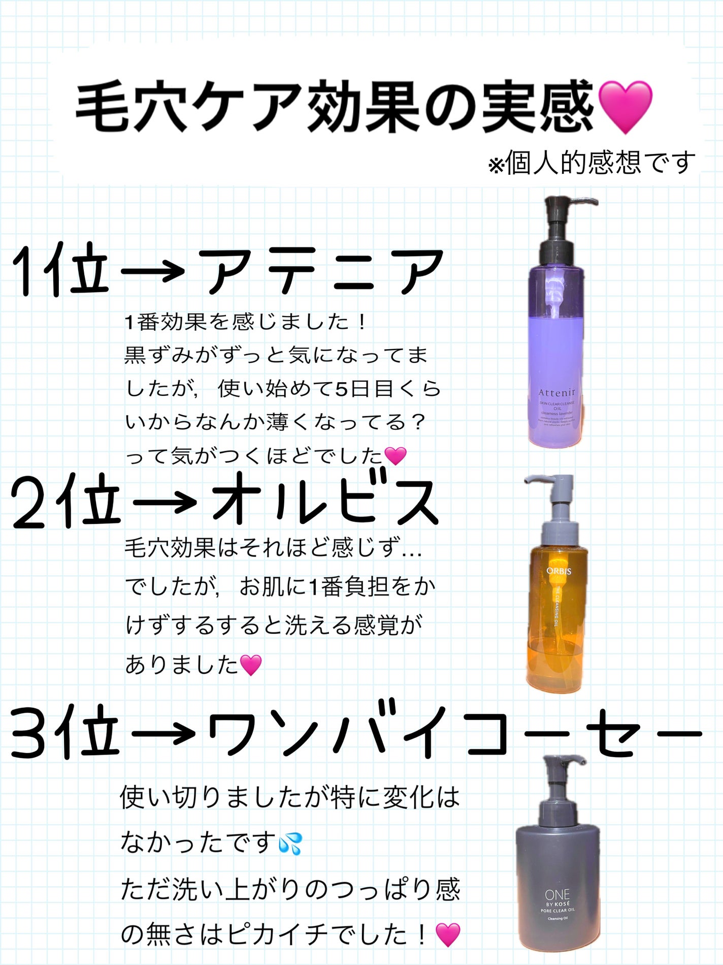 ポアクリア オイル/ONE BY KOSE/オイルクレンジングを使ったクチコミ(2枚目)