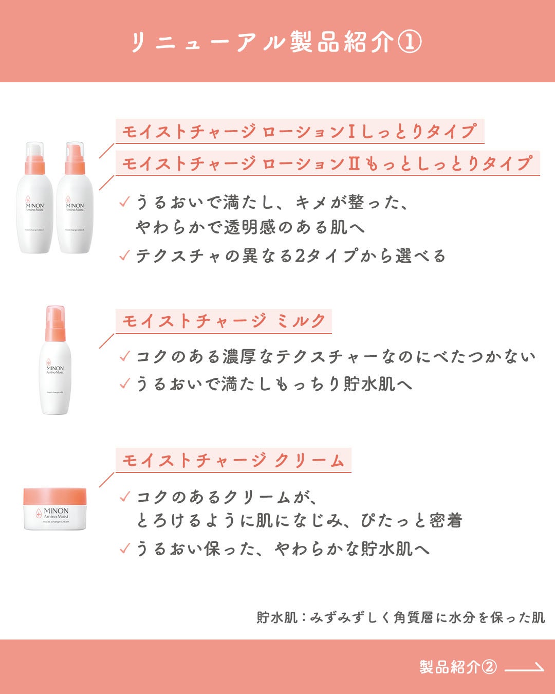 ミノン アミノモイスト モイストチャージ ローション Ⅰ しっとりタイプ/ミノン/化粧水を使ったクチコミ(3枚目)